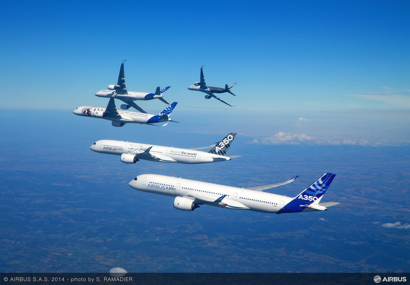 Illustration for article titled La acrobacia aérea más cara que verás: $1.500 millones en aviones